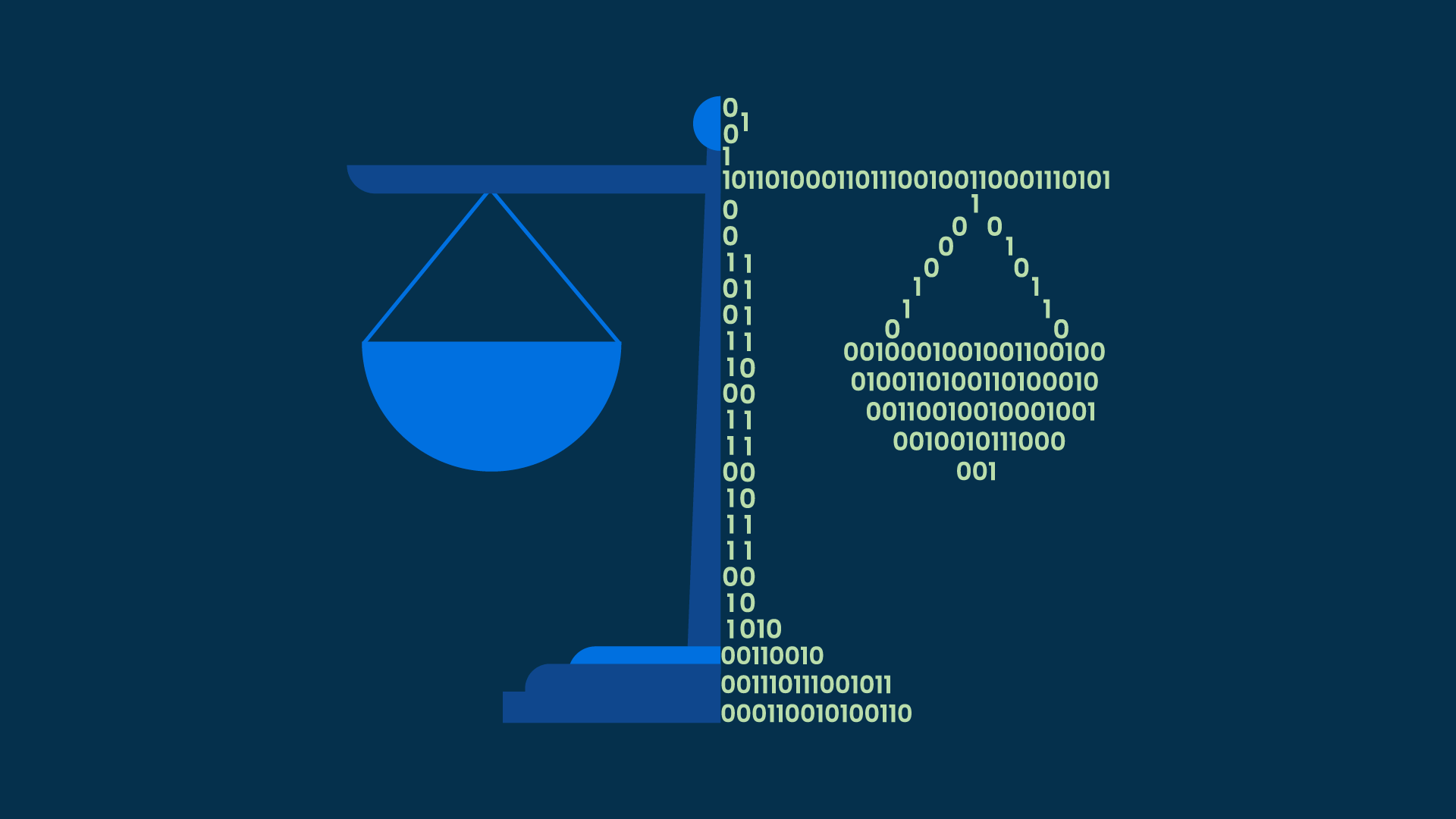 Ai Ethical Considerations